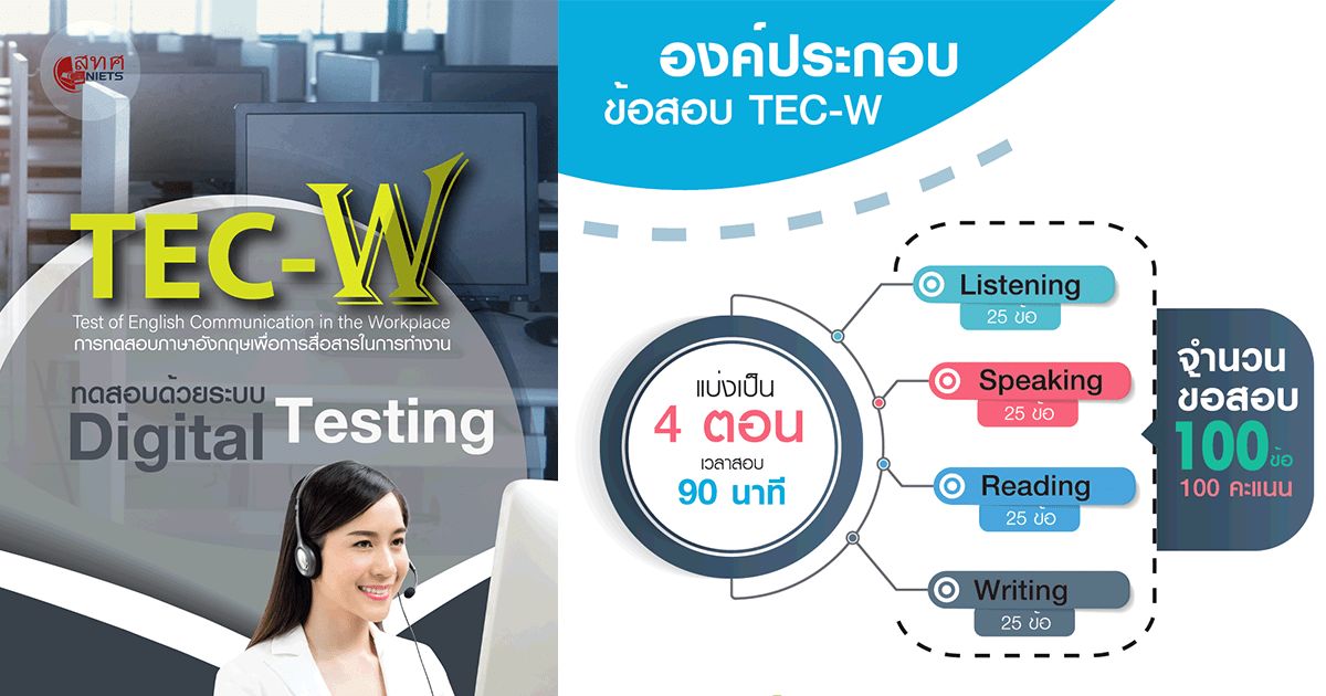 การทดสอบภาษาอังกฤษเพื่อการสื่อสาร (Test of English Commutication in the Workplace : TEC-W) ด้วยระบบดิจิทัล (Digital Testing) ประจำปีงบประมาณ พ.ศ. 2566