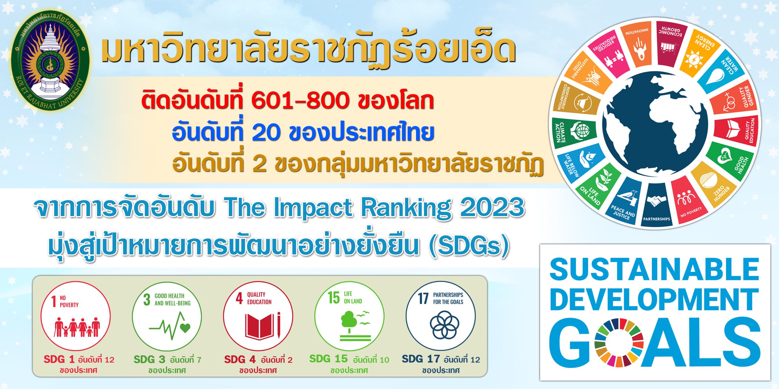 รูปภาพแบรนเนอร์-จากการจัดอันดับ The Impact Ranking 2023 มุ่งสู่เป้าหมายการพัฒนาอย่างยั่งยืน (SDGs)