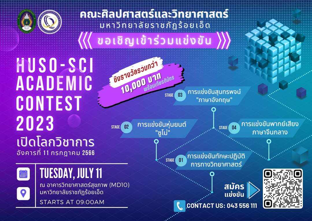 HUSO-SCI Academic Contest 2023